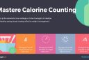 Mastering Calorie Counting: Your Ultimate Guide to Effective Weight Management and Healthier Eating