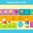 Unlocking Optimal Health: The Essential Guide to Nutritional Supplements for Everyone