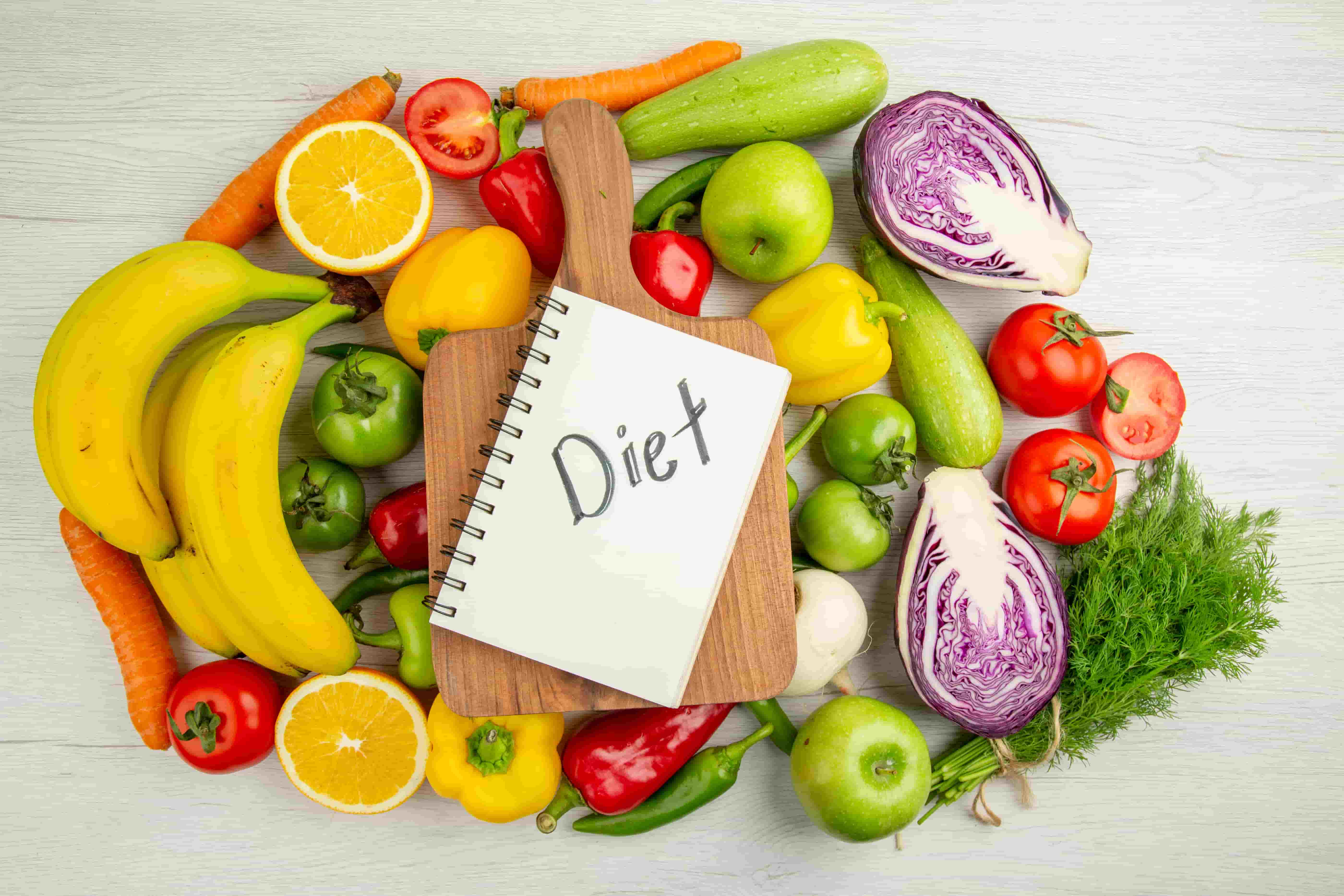 Healthy Weight Loss Diet Plans: Beginner-Friendly Indian Diet Plans for Sustainable Weight Loss