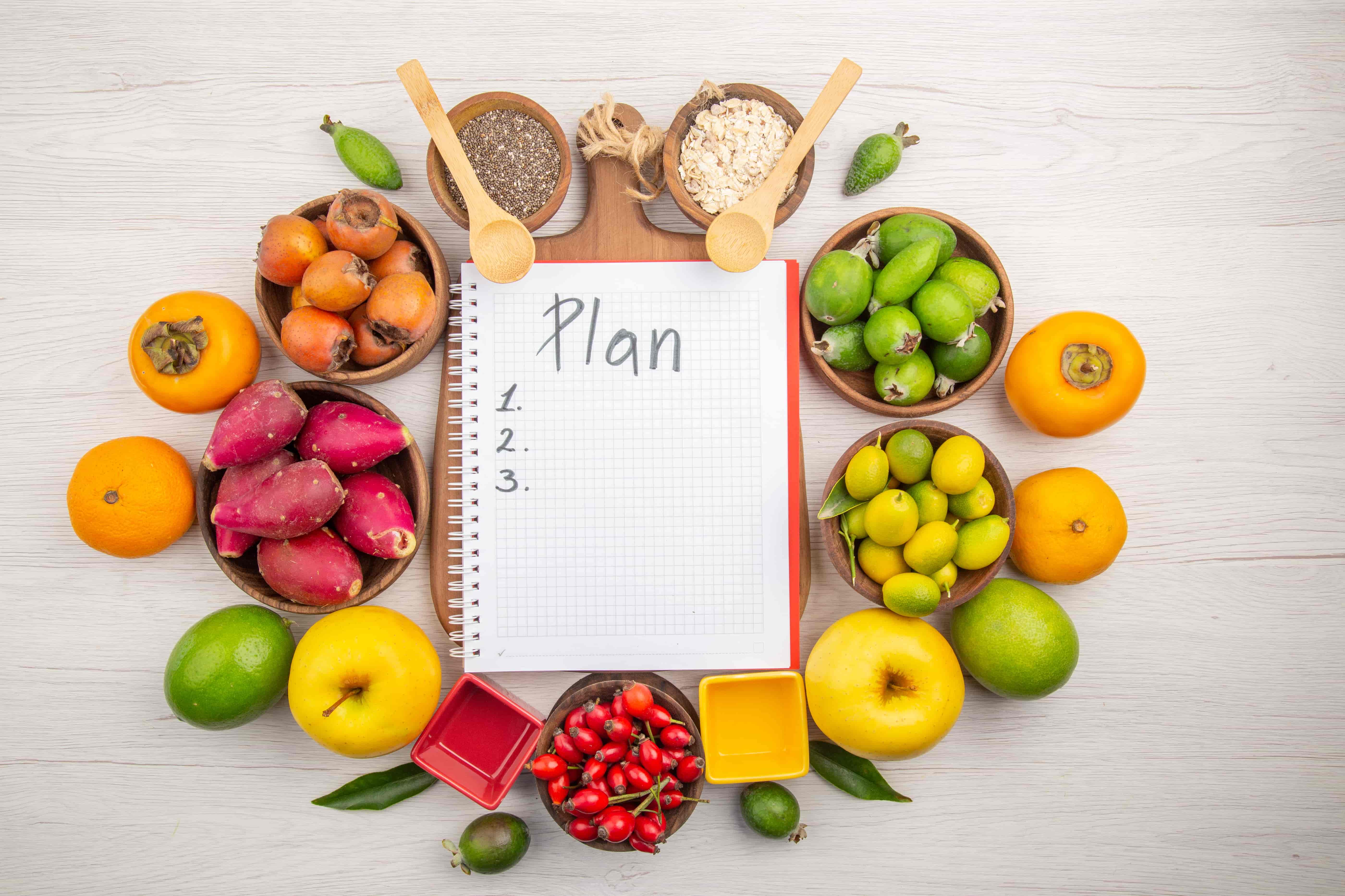 Healthy meal planning tips:Weekly healthy meal planning