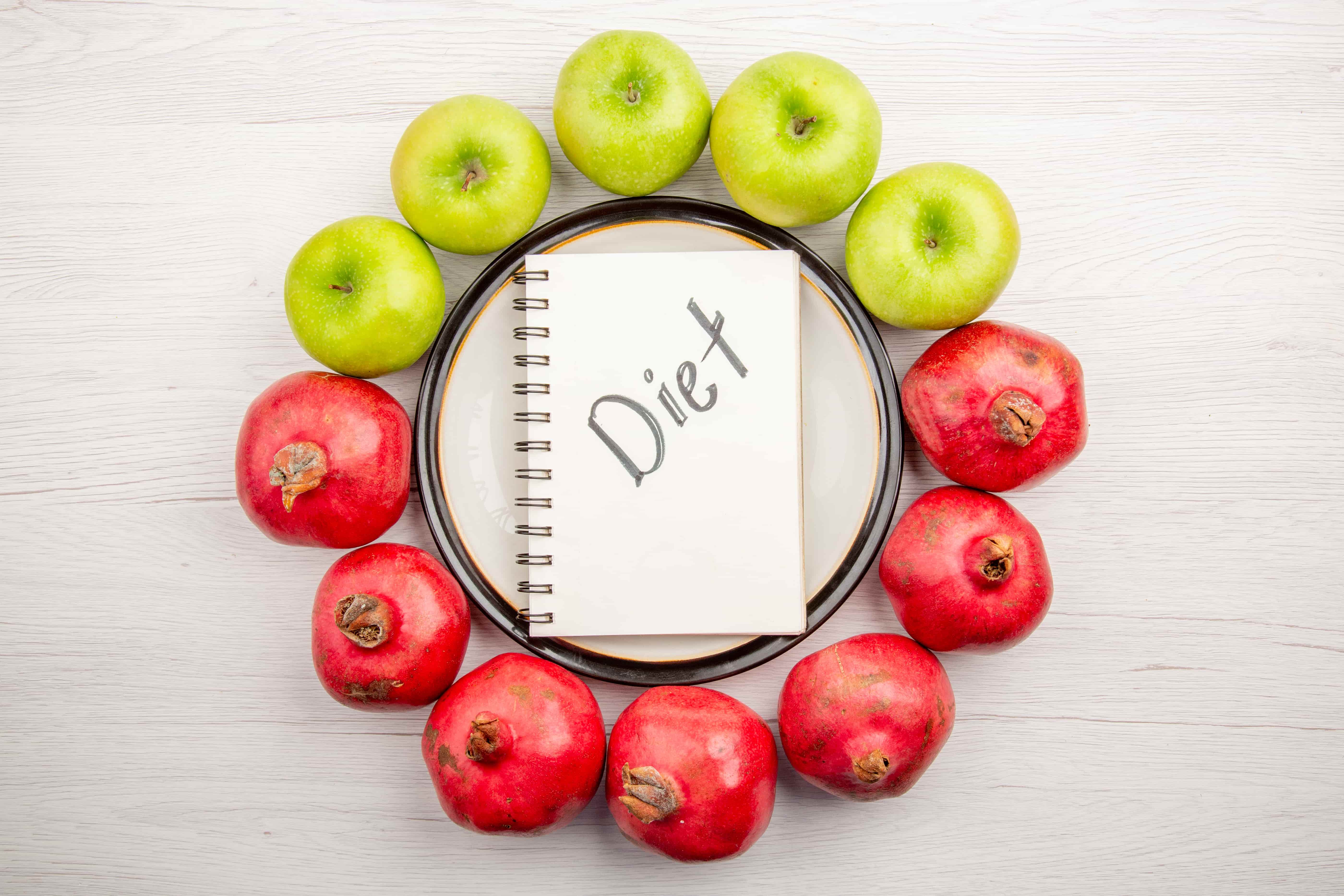 Sustainable Weight Loss Nutrition Habits