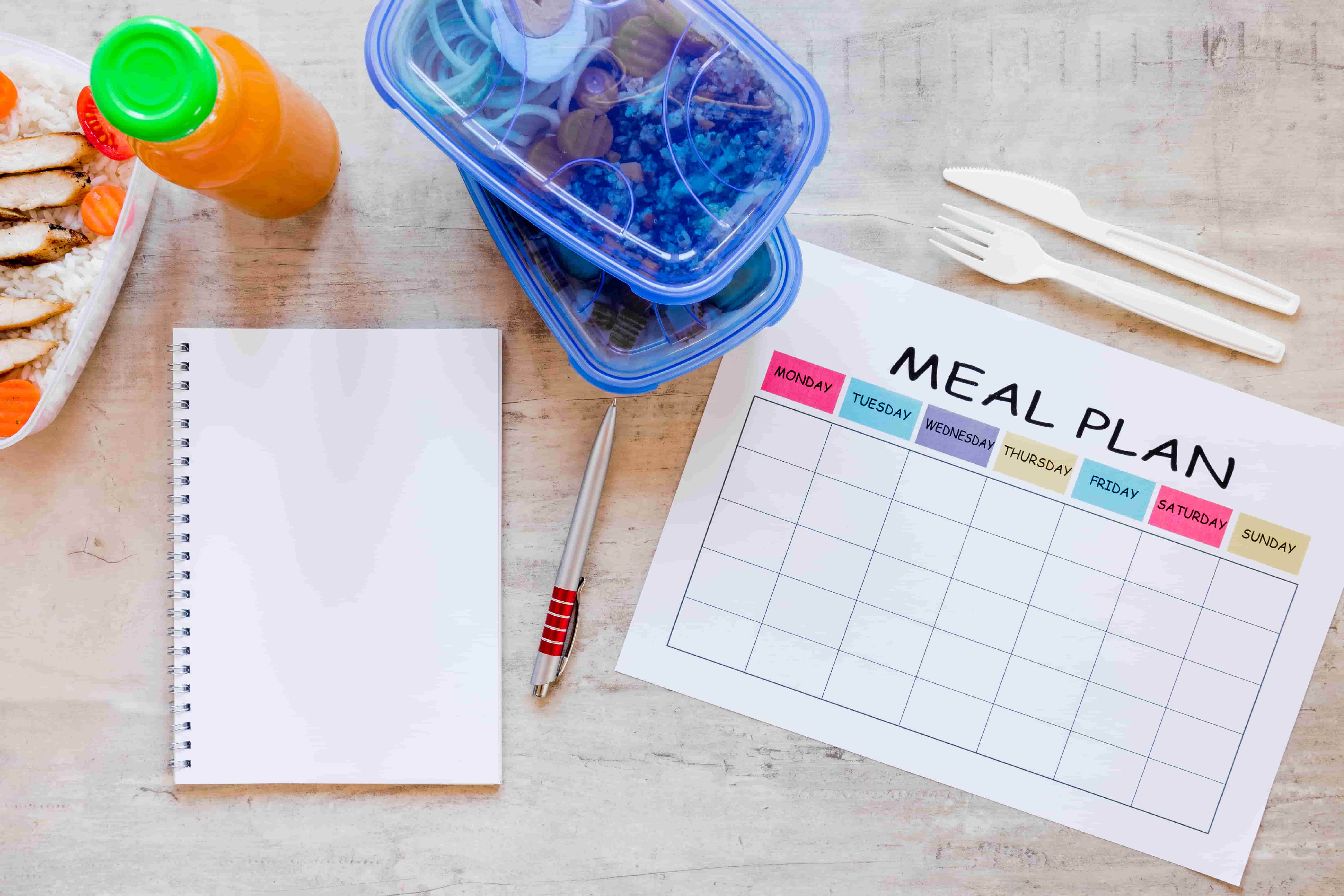 What Are Healthy Meal Plans? A Simple Diet Plan for Your Daily Routine