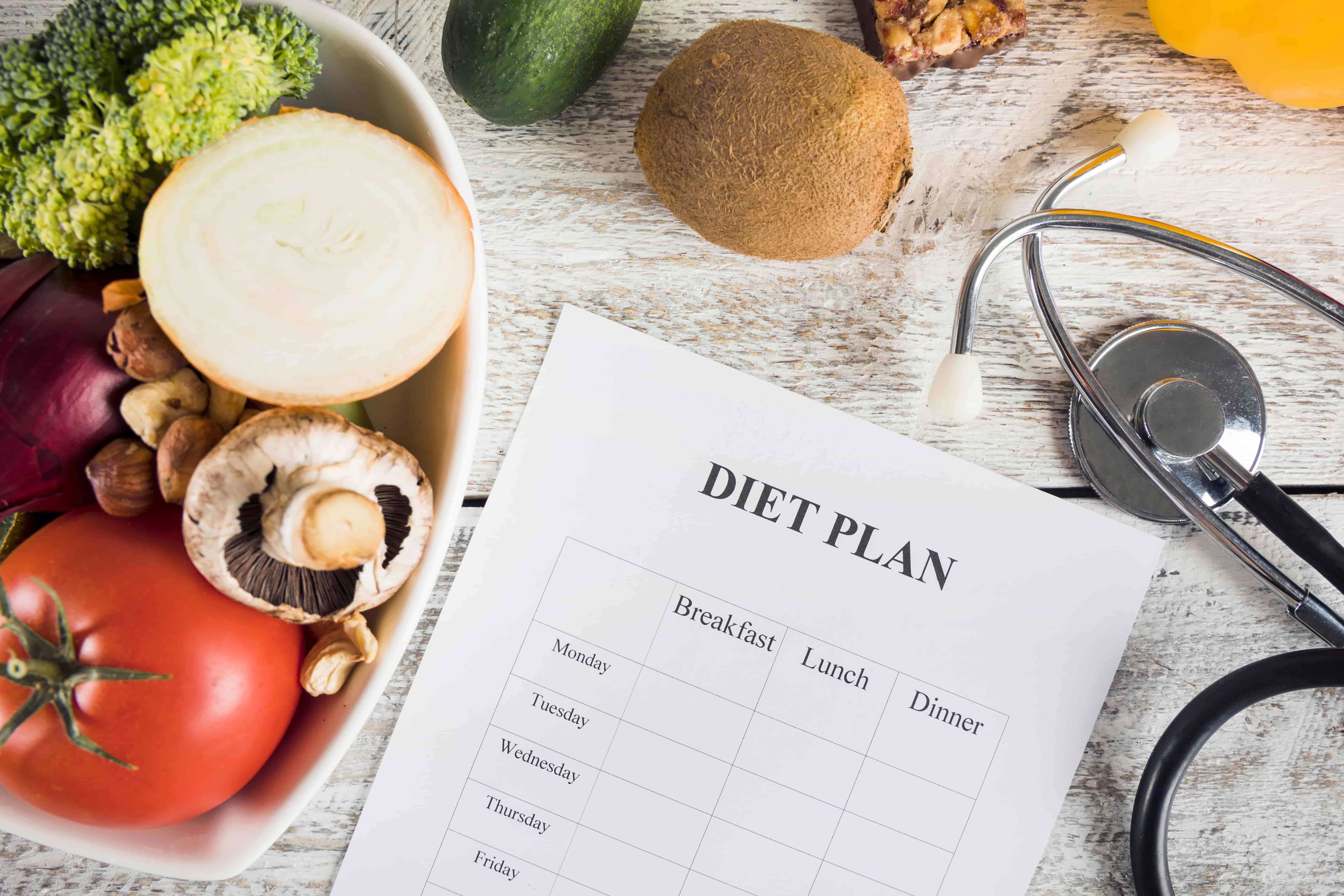 Customized Fitness Nutrition Plans 2 - mistalife Customized Fitness Nutrition Plans