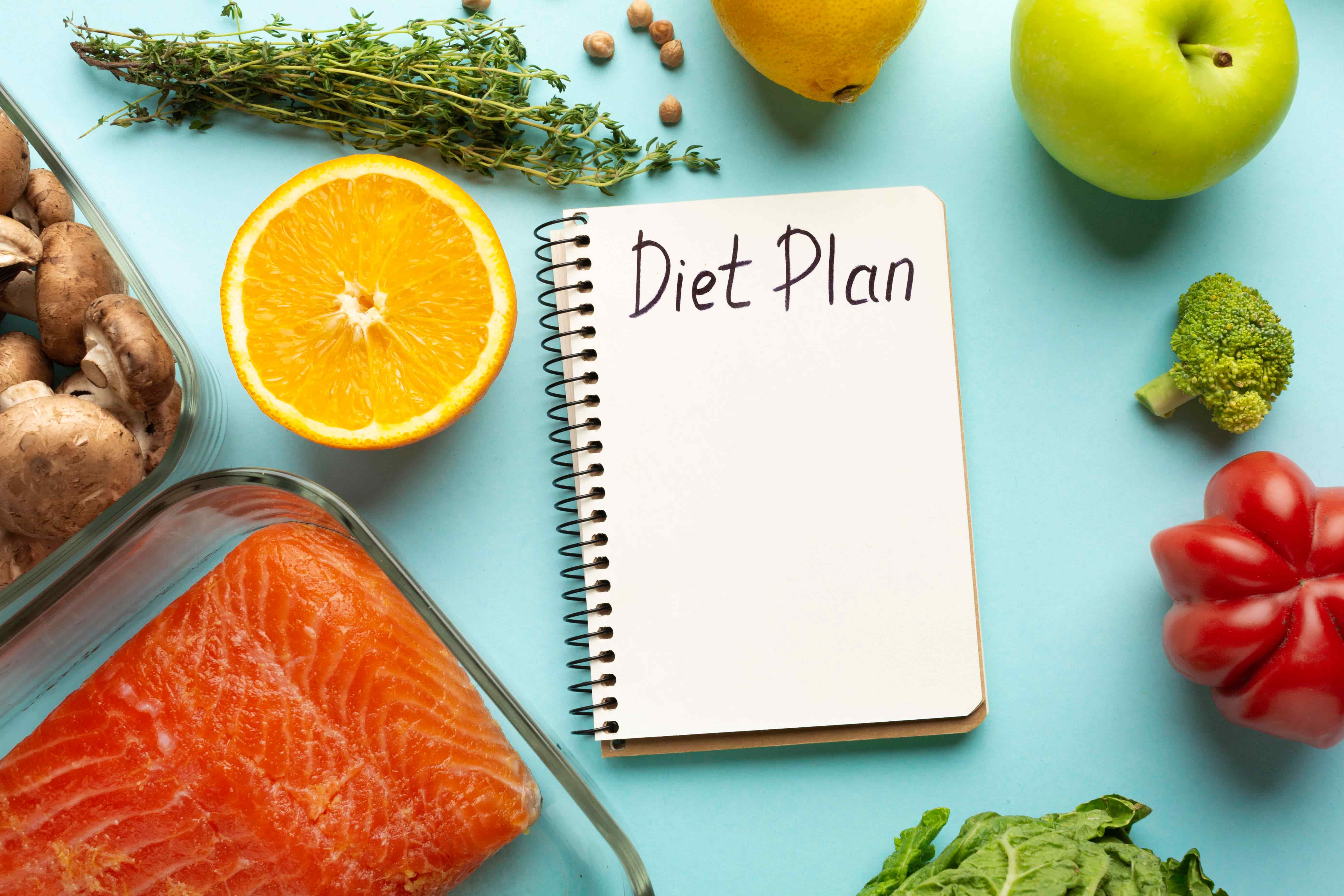 Fitness Meal Plans: The Ultimate Guide to Fueling Your Body for Better Performance
