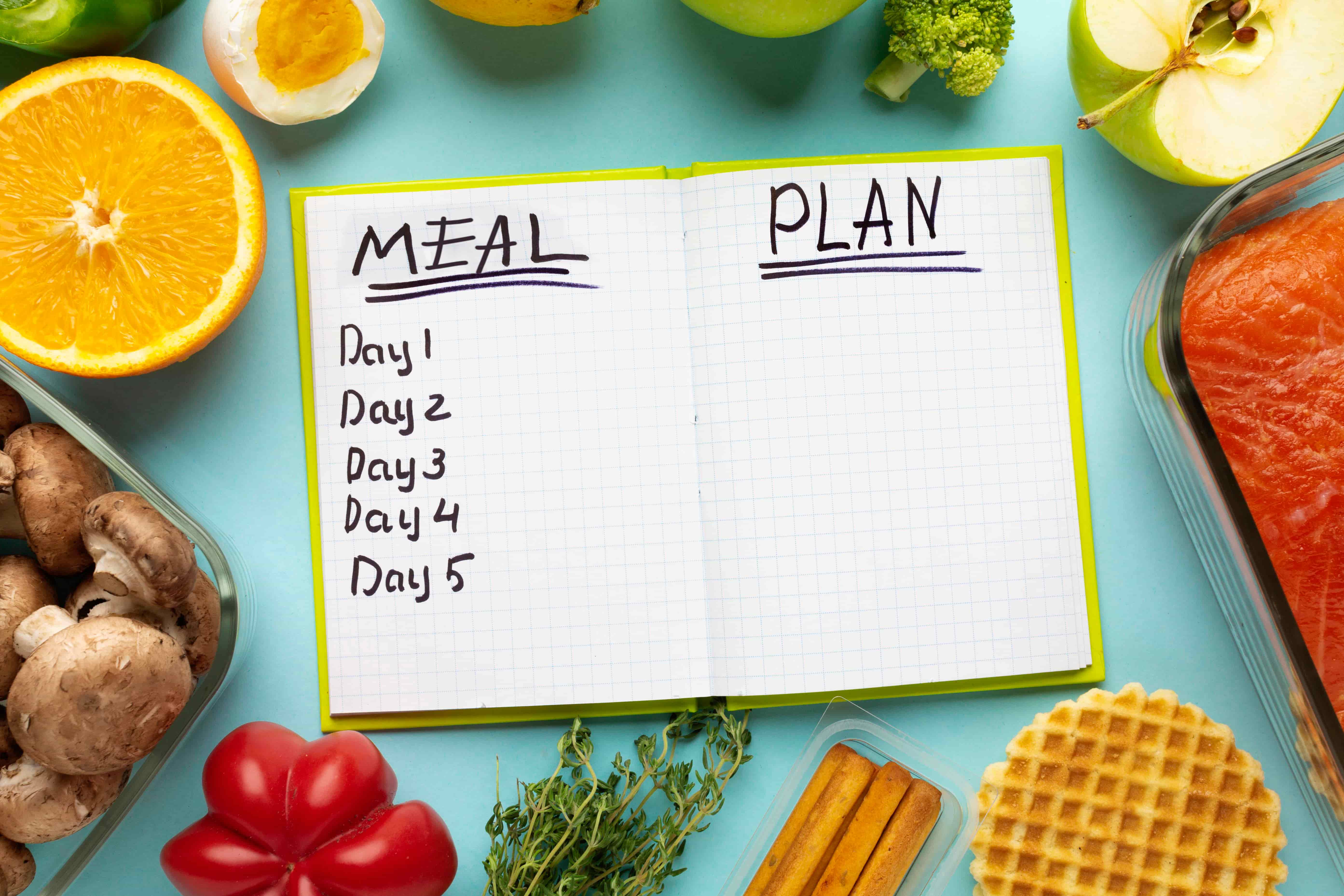 What Are Healthy Meal Plans? A Weekly Healthy Meal Plan for Beginners